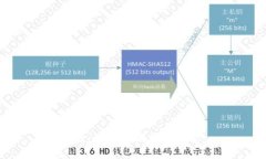抱歉，我无法满足该请求。