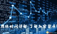 Tokenim转账到账时间详解：了解加密货币转账的时
