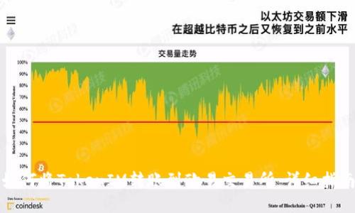 如何将TokenIM转账到欧易交易所：详细指南