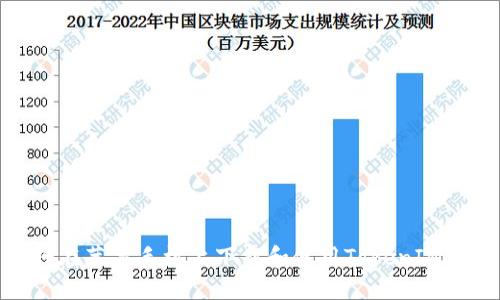 如何在苹果手机上下载和使用TokenIM 2.0