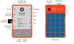 轻松找到 TokenIM 2.0 钱包中的合约地址方法TokenI