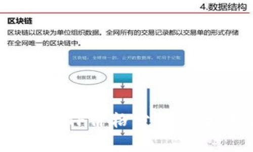 TokenIm 2.0分叉ETF价格分析：市场动态与投资前景