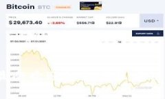 2023年最受欢迎的免费区块链游戏推荐