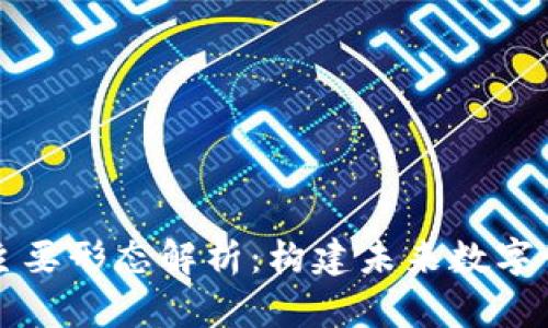 区块链的主要形态解析：构建未来数字世界的基础